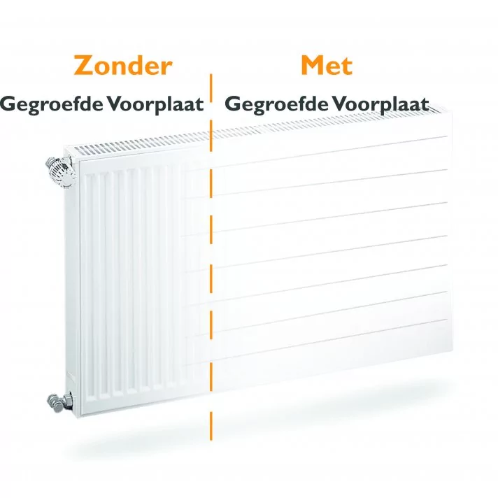 Gegroefde voorplaat H400 B2300