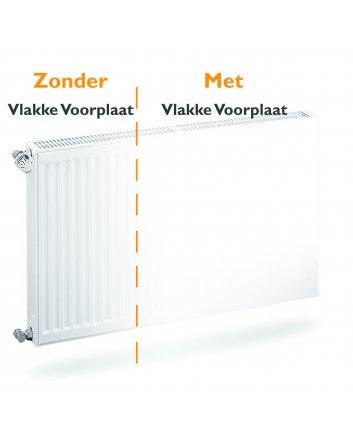 Vlakke voorplaat H500 B1200