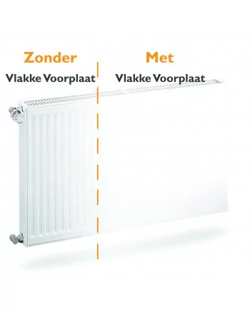 Vlakke voorplaat H900 B600